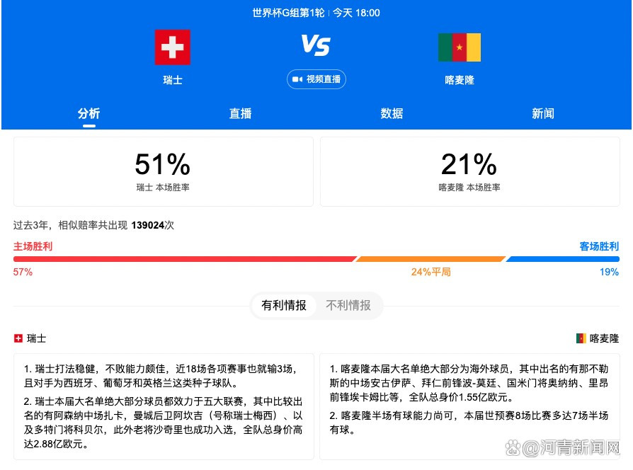 11月29日讯 《伦敦标准晚报》今日发文，谈到了切尔西的小将租借计划。